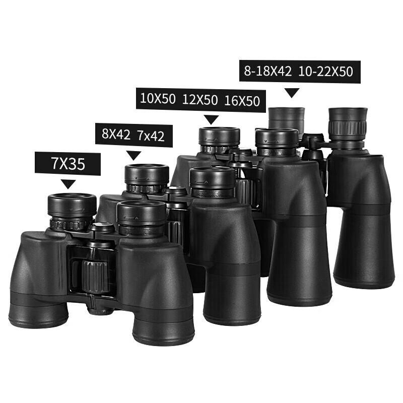 Nikon Aculon A211 10-22x50 Zoom Binoculars