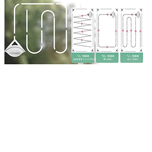 Double-sided Glass Cleaner for Cleaning Windows, Window Cleaning, Screens, and Other Cleaning Supplies. Includes a Magnetic Wiper Brush and Anti-drop