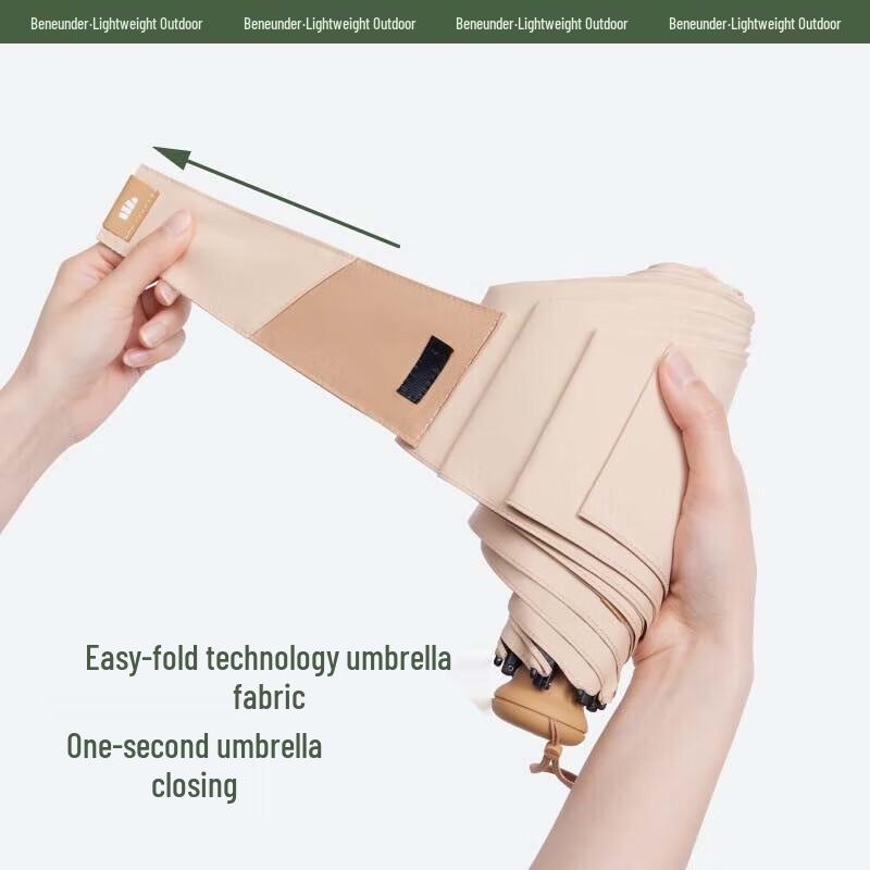 Beneath the Banana Automatic All-Weather UV Protection Umbrella