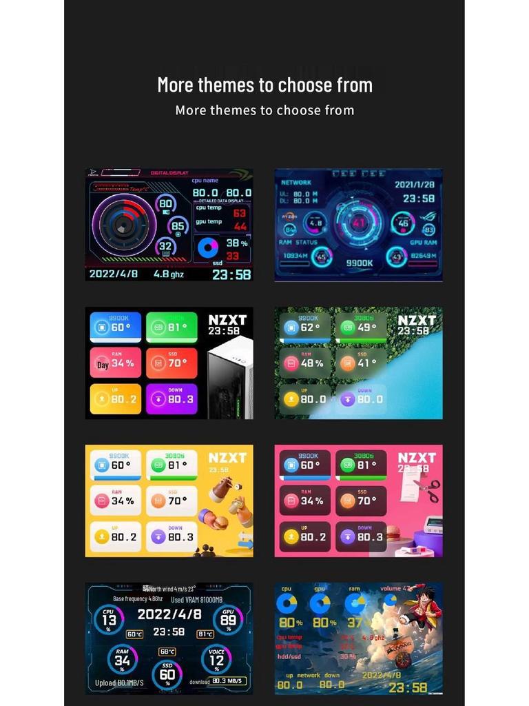 3,5" IPS USB-Display: Temperaturüberwachung, Speicherdatum, Kostenloses AIDA64, Einstellbare Helligkeit, Metalllünette.