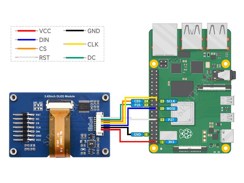2.42" OLED Display Module, 128x64, SPI/I2C Communication
