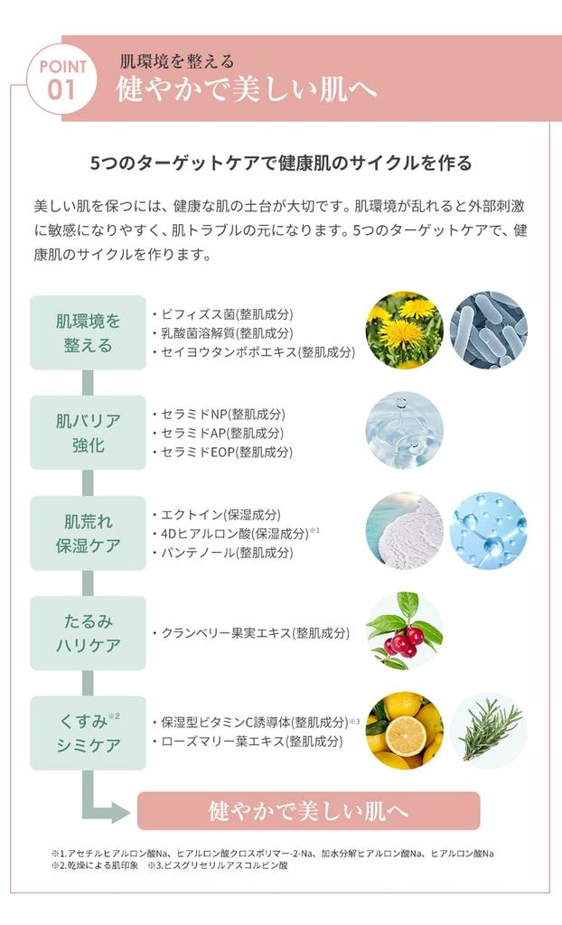 phiten Aqua Gold Cream B 40g [Unscented] [Moisturizing Cream]