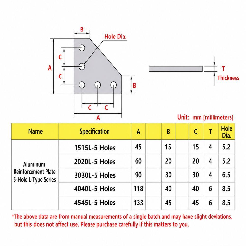 1Pcs 90 Degree Corner Angle Bracket  for Industrial Aluminum Frame 3D Printer Router
