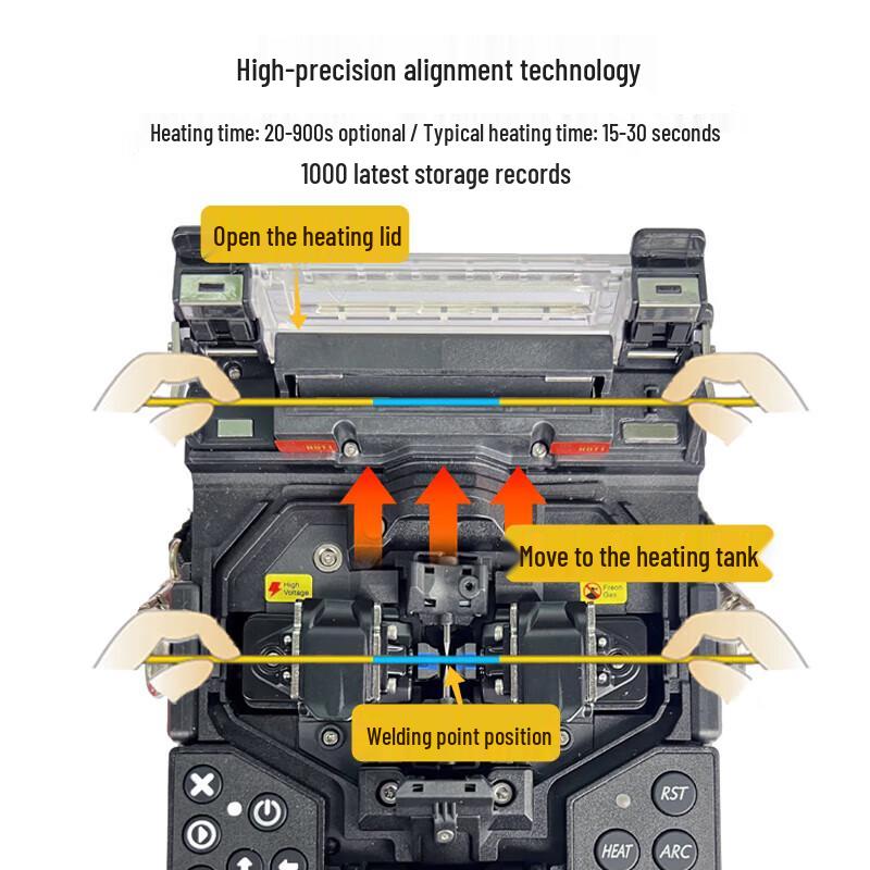 TIMON TM-FS60S Fully Automatic Fiber Fusion Splicer