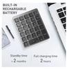 Jomaa Bluetooth-Nummernblock, 28 Tasten, Aluminium, wiederaufladbar, kabelloser Ziffernblock mit USB-HUB-Anschluss, Numpad, Finanzbuchhaltung