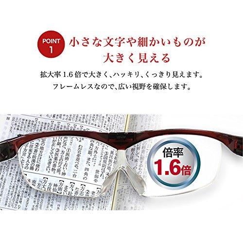 SMART EYE 4549411053343 Loupe Eyeglass-Type Frame/