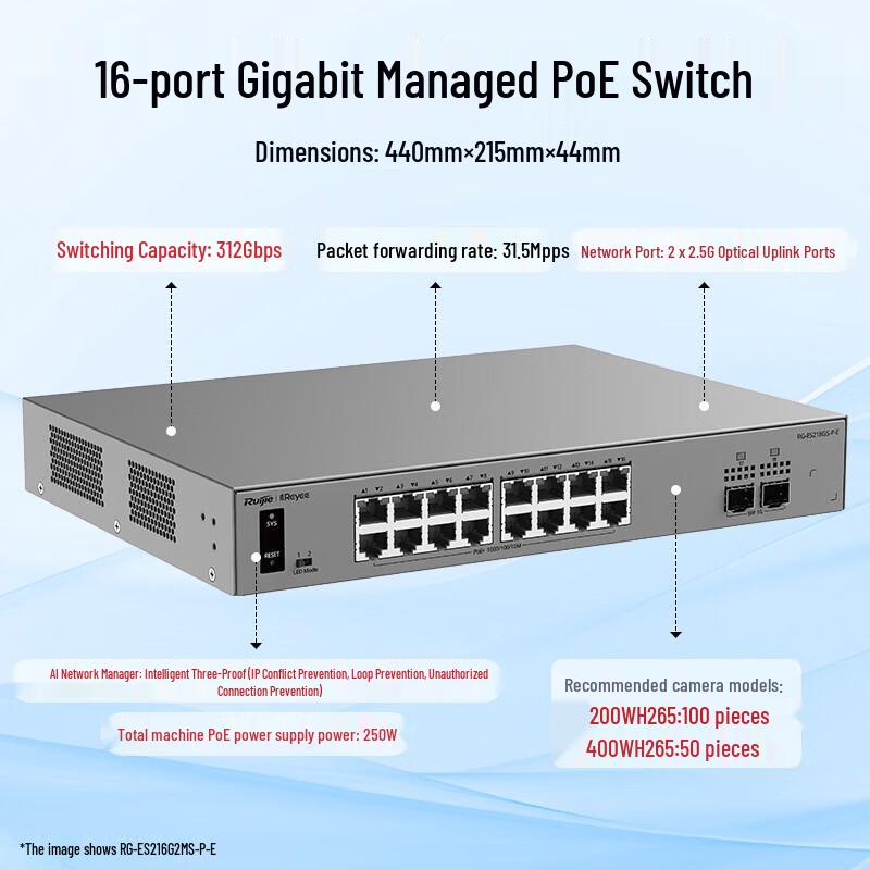 Ruijie Reyee RG-ES216G2MS-P-E 16-Port PoE Gigabit Smart Managed Switch