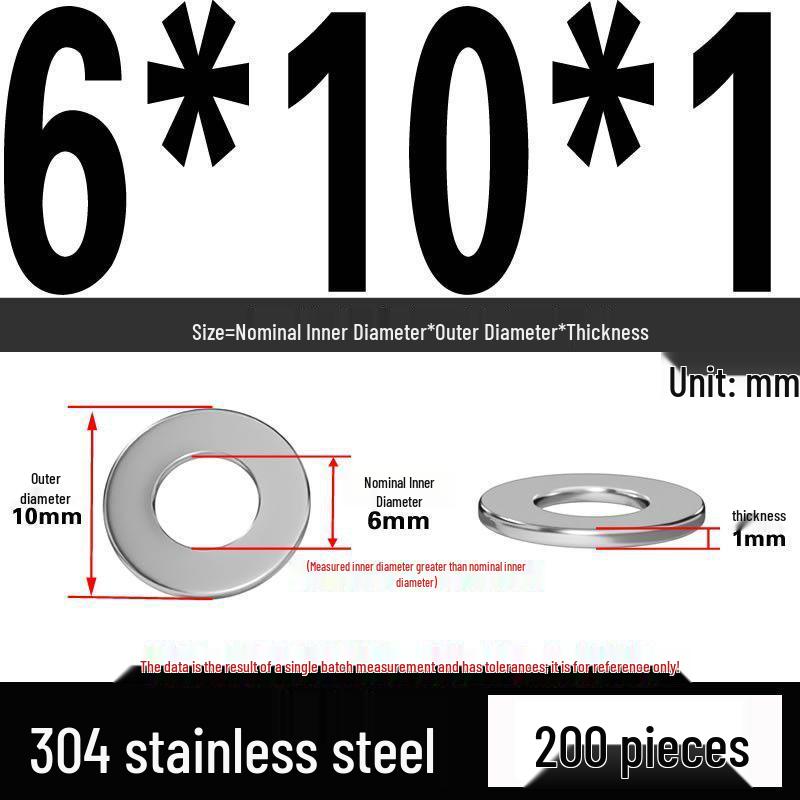 Thickened 304 Stainless Steel Flat Washer Spacer (M2-M36)