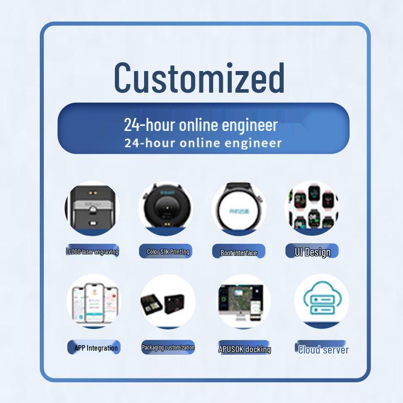 Senior 5G Smartwatch: Fall Detection, GPS Tracking, Health Monitoring (Blood Pressure, Heart Rate, Oxygen, Temperature).