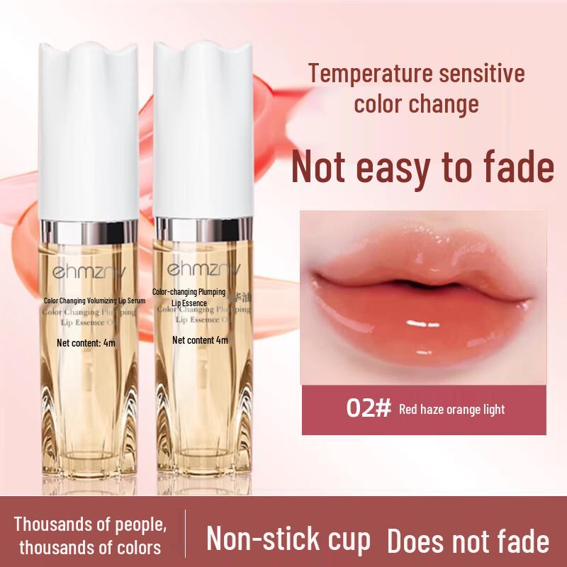 Hydrating Lip Care Collection