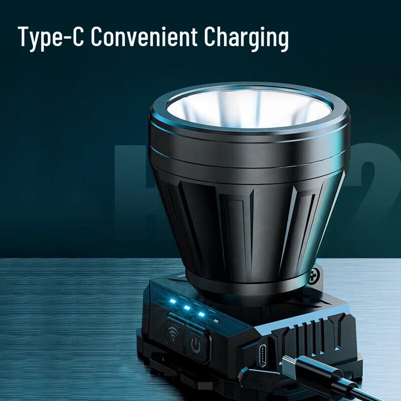 SupFire HL82 Sensor LED Headlamp