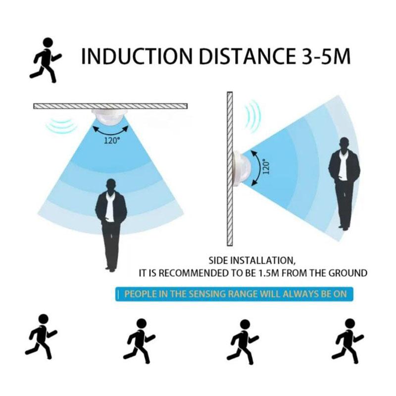 DC 12V 24V PIR Infrared Motion Automatic Sensor Detector Smart IR Light Control Switch Human Body Induction Indoor Outdoor Lamp