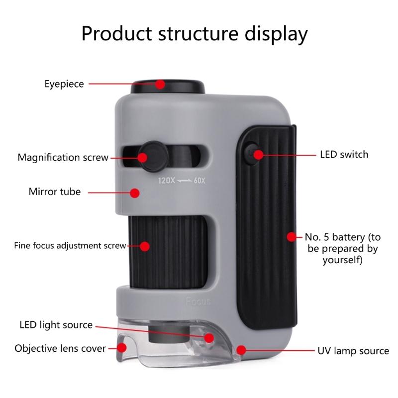 Miniature Microscope with LED Light 60X to 120X Handheld Small Scope for Kids Suitable for Home & School Exploration