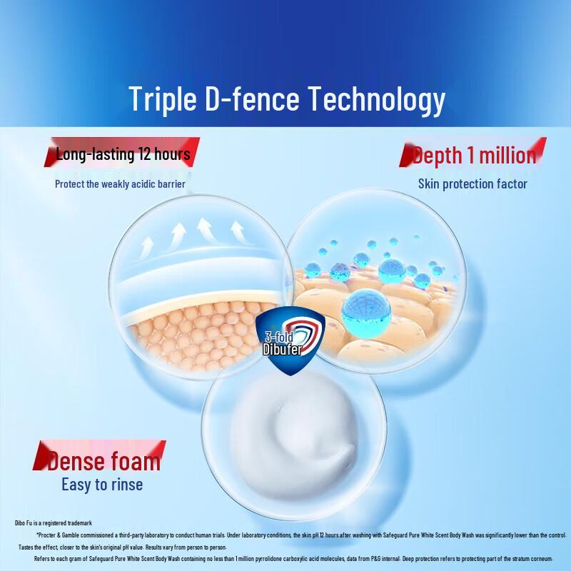 Safeguard Health Cleanse Duschgel Doppelpack