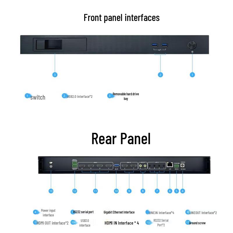UX-GL300 4K Conference Recorder (CN version)