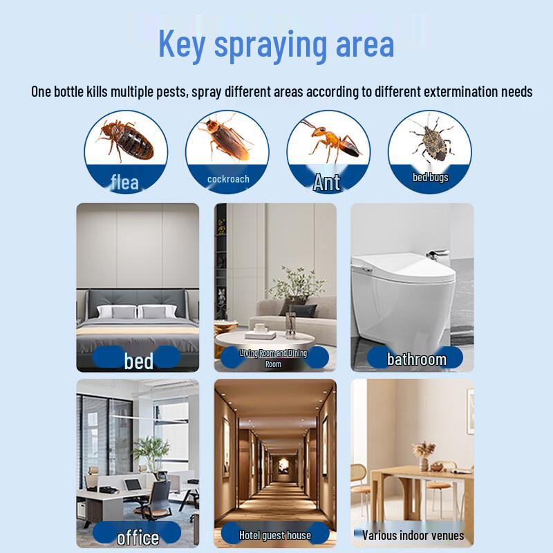 MEN WOO Dinotefuran Multi-Pest Killer Spray