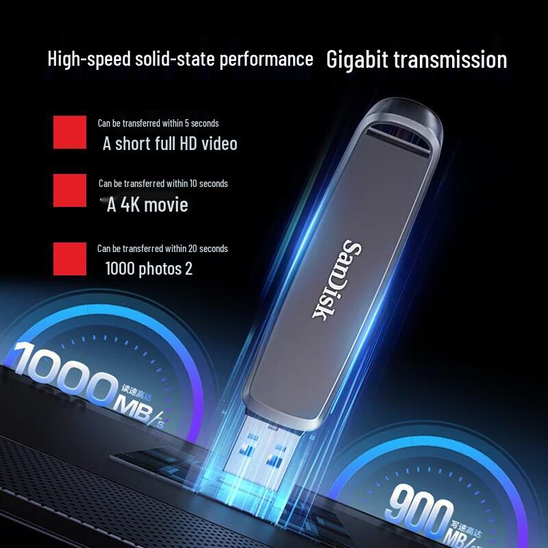 SanDisk DDE1 256GB USB3.2 Type-C Dual Drive Flash Drive