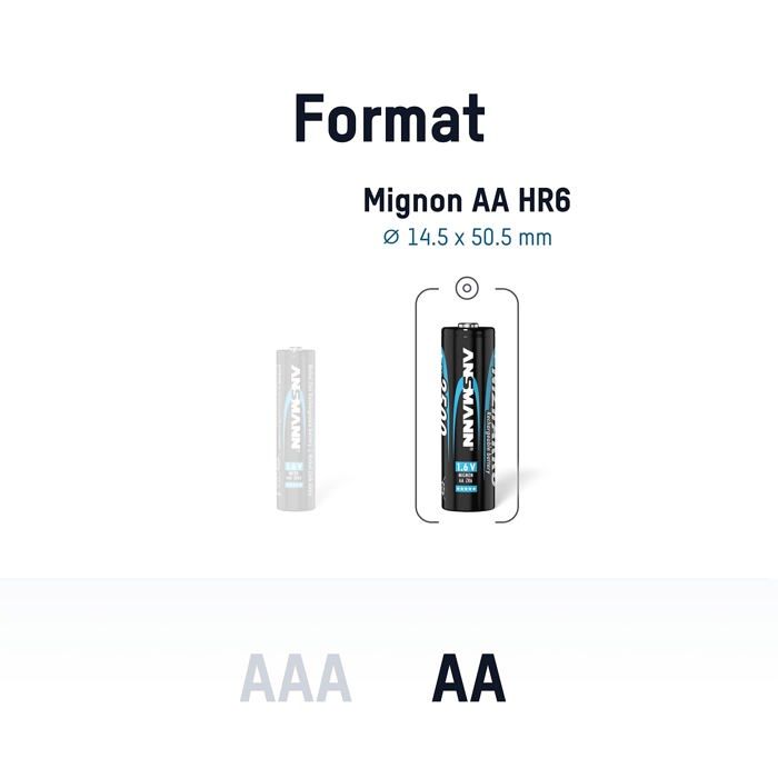 Piles rechargeables nizn mignon aa 2500mwh - lot de 4 piles