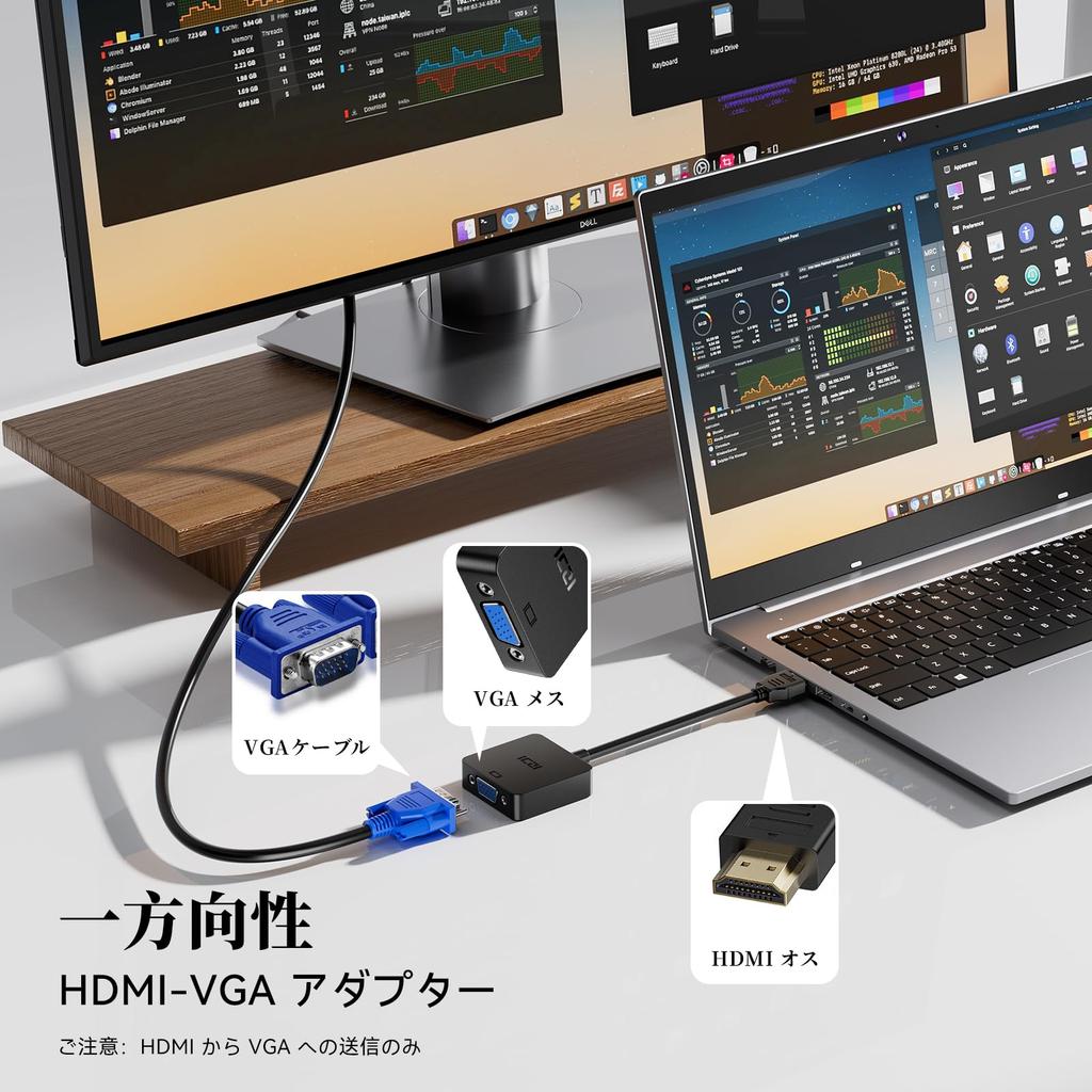 ICZI HDMI To VGA (D-SUB) Adapter, Black, 1080p Compatible, HDMI Male To VGA Female Adapter (Pack of 5)
