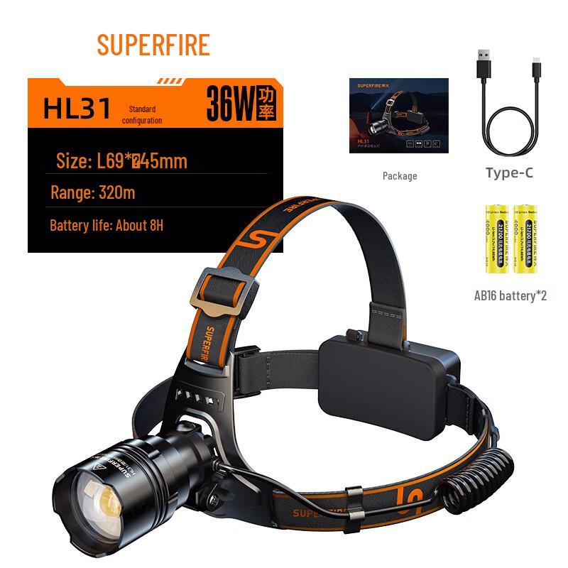 

SupFire HL31 Rechargeable Zoom LED Headlamp