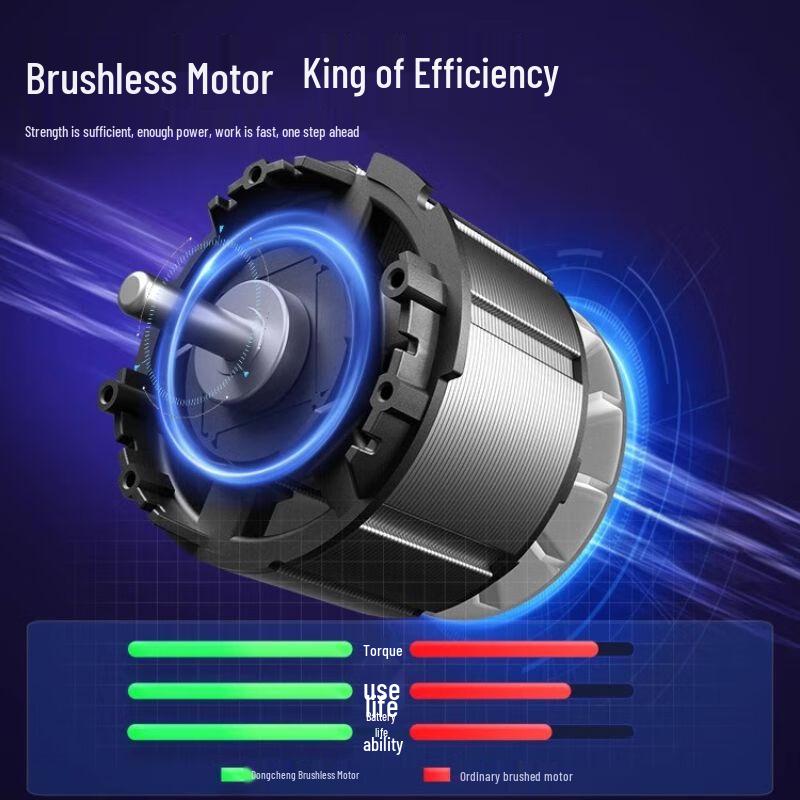 Dongcheng 20V Brushless Cordless Impact Drill CN plug (adapter included)