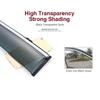 4PCS Black Window Visor Cover For GAC Aion UT AY2 2025 2026 2027 Auto Waterproof Trim Wind Sun Rain Visors Shade Car Accessories