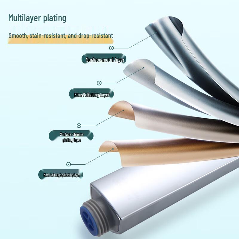American Standard Multi-function Handheld Shower Head