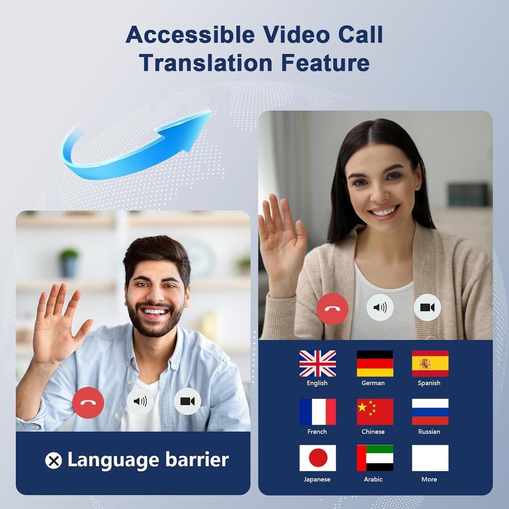 AI Translation Earbuds 3-in-1 Translator Earphones 164 Languages & Accents Audifonos Traductores Open Ear Wireless Headphones Fit iOS & Android