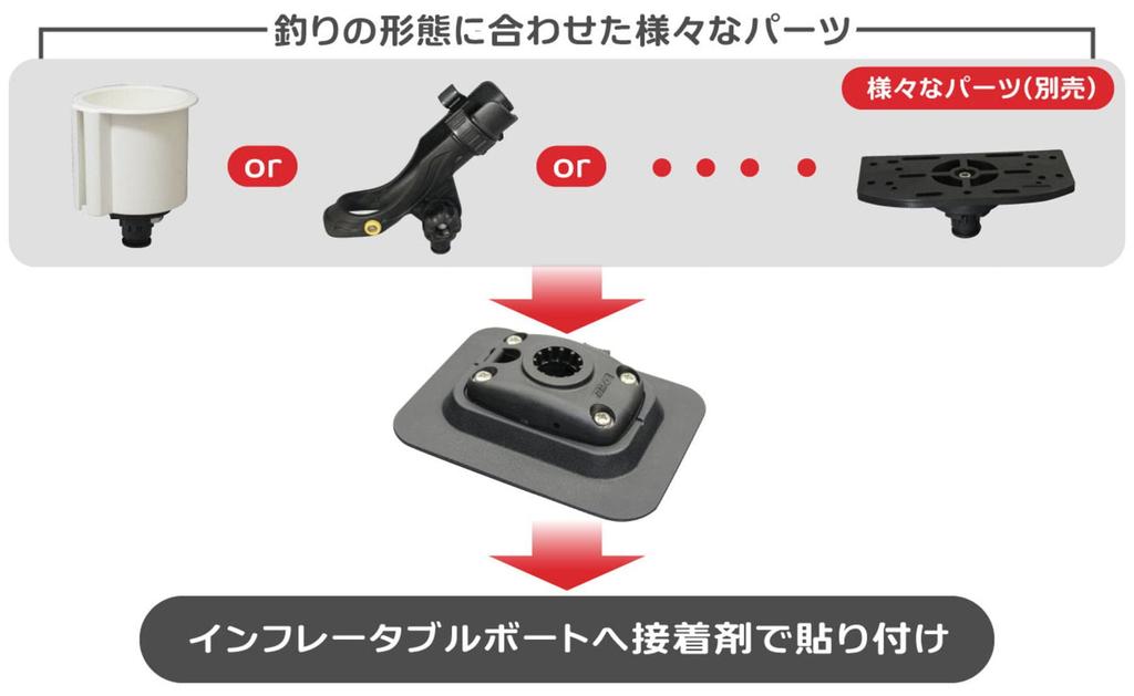 BMO JAPAN BM Rubber Base PVC