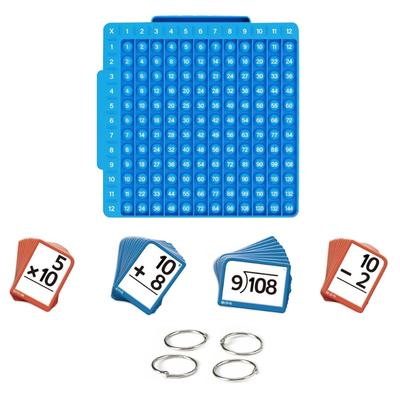 Math Skill Building Cards Mathematics Learning Flashcards For Practicing Addition Subtraction Multiplication Division