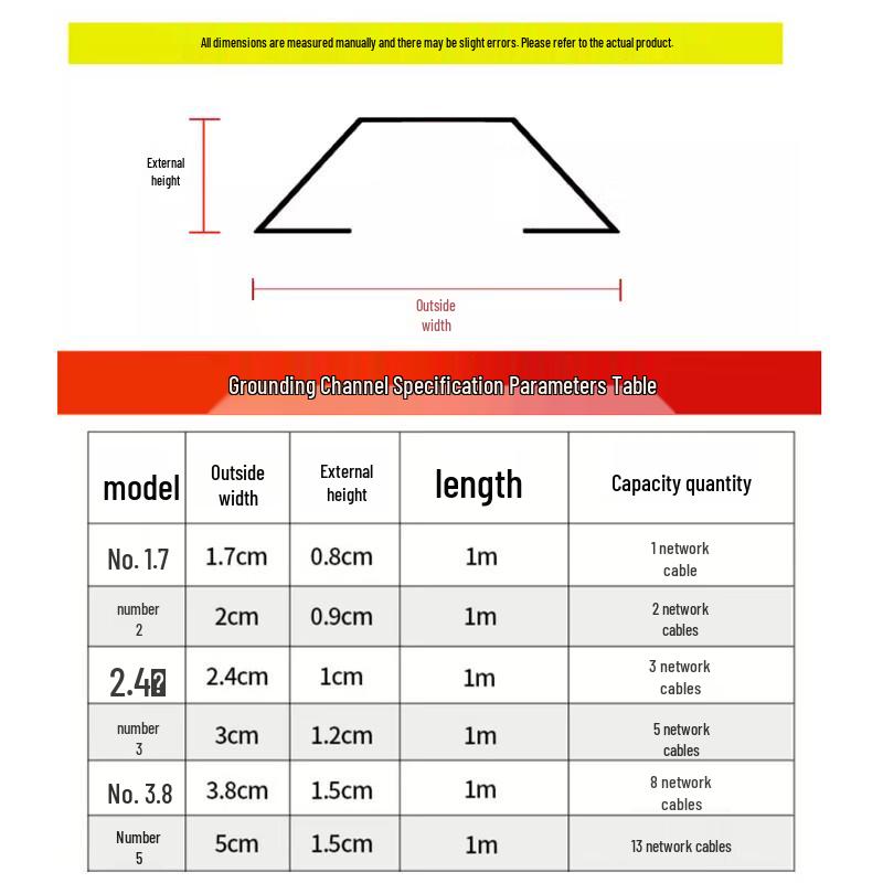 Stainless Steel Floor Cable Raceway