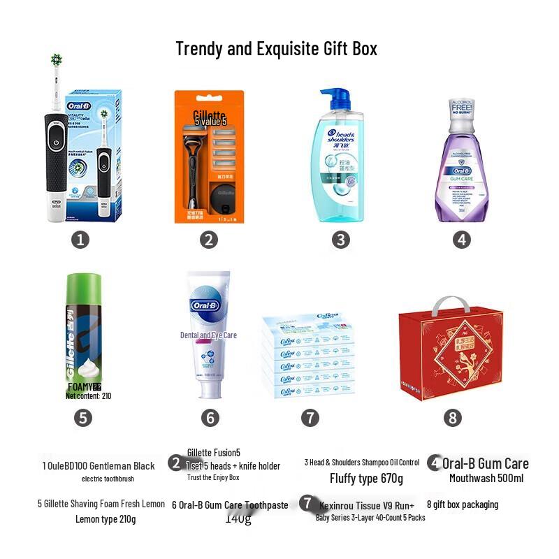 Zestaw prezentowy Head & Shoulders Szampon i odżywka przeciwłupieżowe