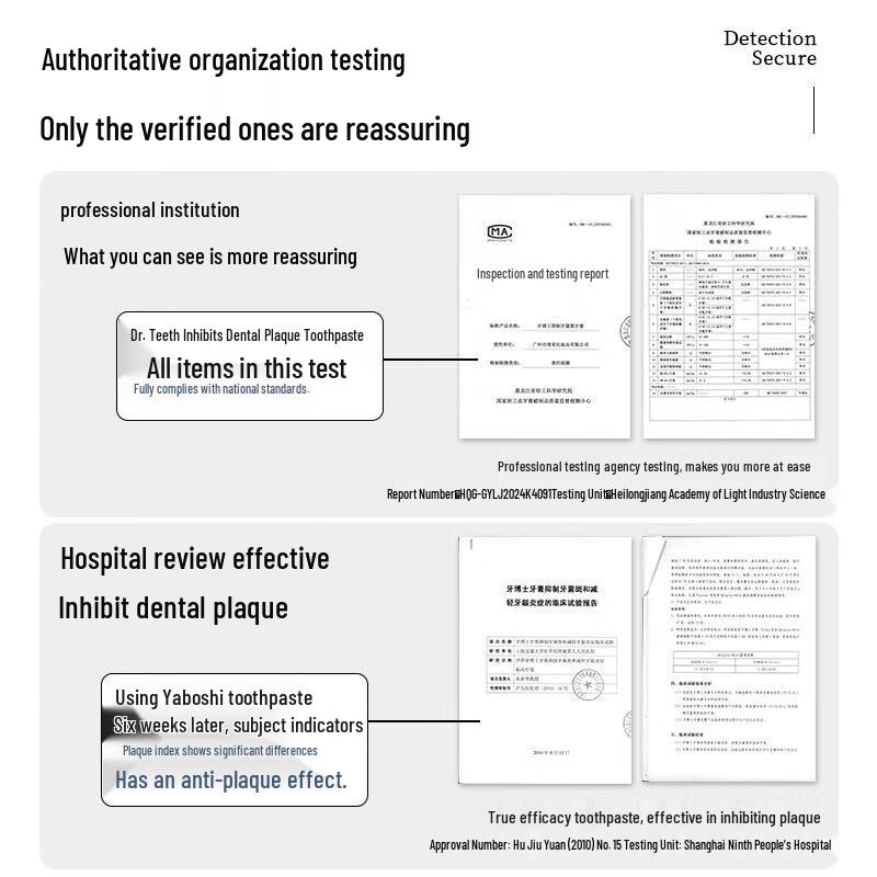 Dr. Toothpaste Plaque Control Toothpaste