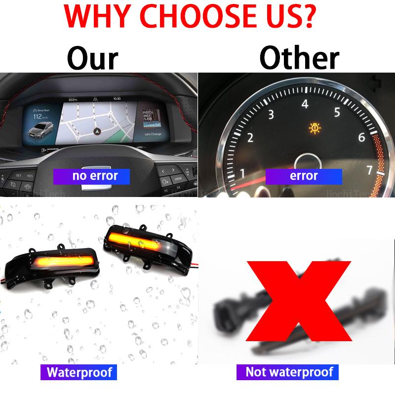 Indicator de oglindă laterală Semnalizator dinamic LED pentru Toyota RAV4 XA30 Vanguard Previa Estima Alphard AH20 Vellfire Noah