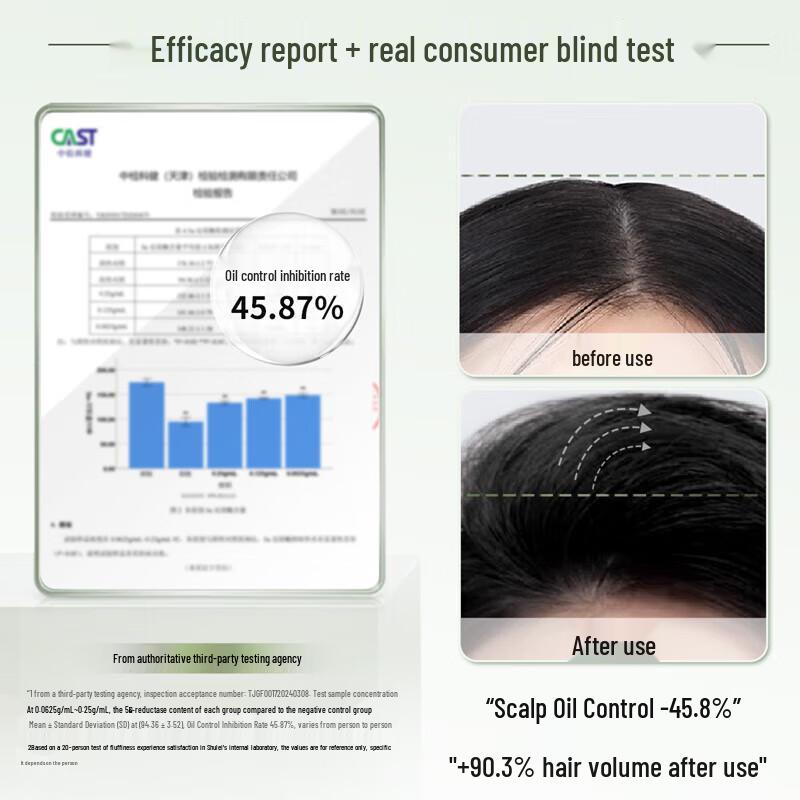 SURE Shimmering Anti-Dandruff & Oil Control Shampoo