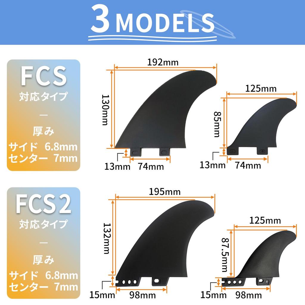 nanomaru Universal FCS Twin Fin 2+1 Stabilizer Board Fins Mid-Length Surfing Shortboard Carbon Black 3-Piece Set