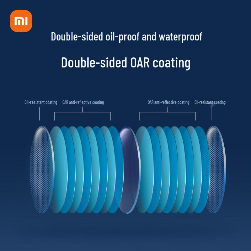 Óculos de Computador Xiaomi com Filtro de Luz Azul