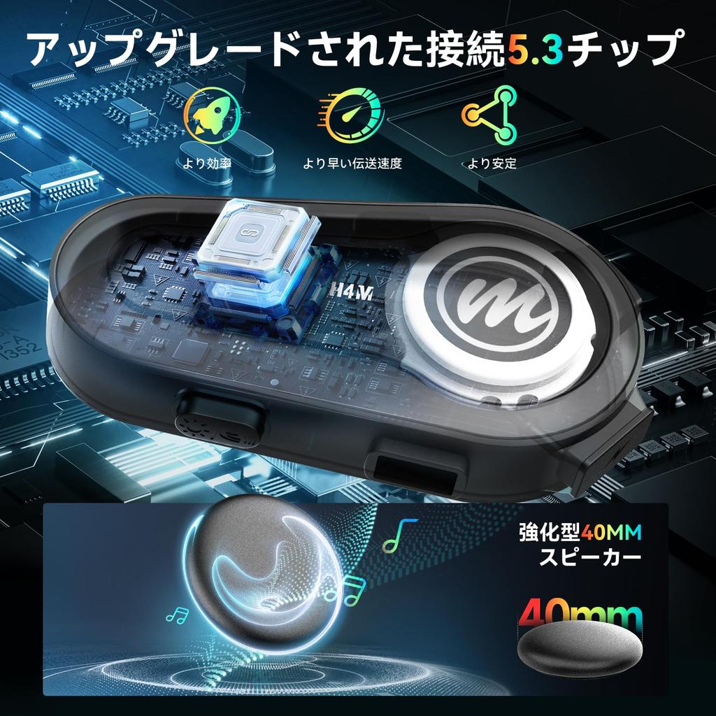 Moman H4M Motorcycle Headset with LCD FM Dual Smartphone CVC Noise Japanese Voice IPX6 Sound for Solo Screen, Single-Person Intercom, Radio,