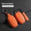 Accesorii pentru electronica auto – Huse pentru cheile de la maşină