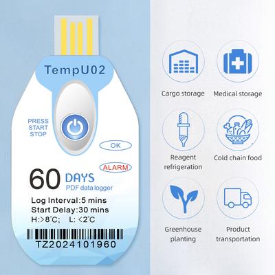 Ölçüm cihazları – Termometreler