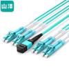 SAMZHE 8-Core MPO-LC OM3 Multimode Fiber Optic Patch Cable