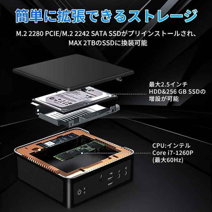 Mini PC with 12th Generation Core i7 1260p 12 Up to 16GB DDR4 Memory NVME Expandable USB HDMI DP 4K Video Office Windows 11 Compact Computer i7