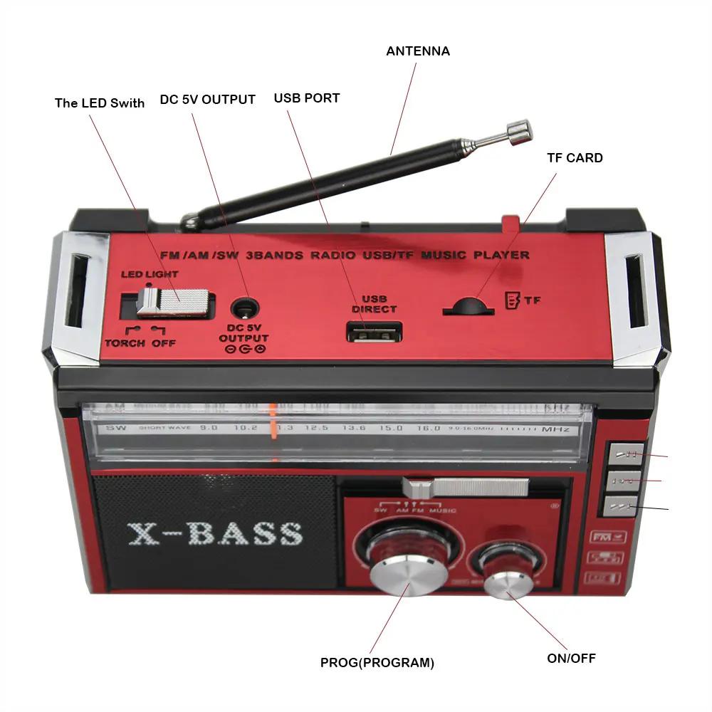 New RX-381 LED Lighting Portable Wireless Bluetooth Speaker AM FM SW Multi-band Radio Speaker with USB/TF MP3 Music Player