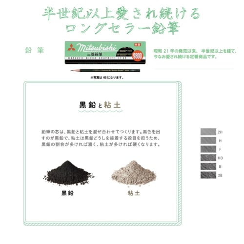 Mitsubishi Pencil Pencil 9800 F 1 Dozen K9800F