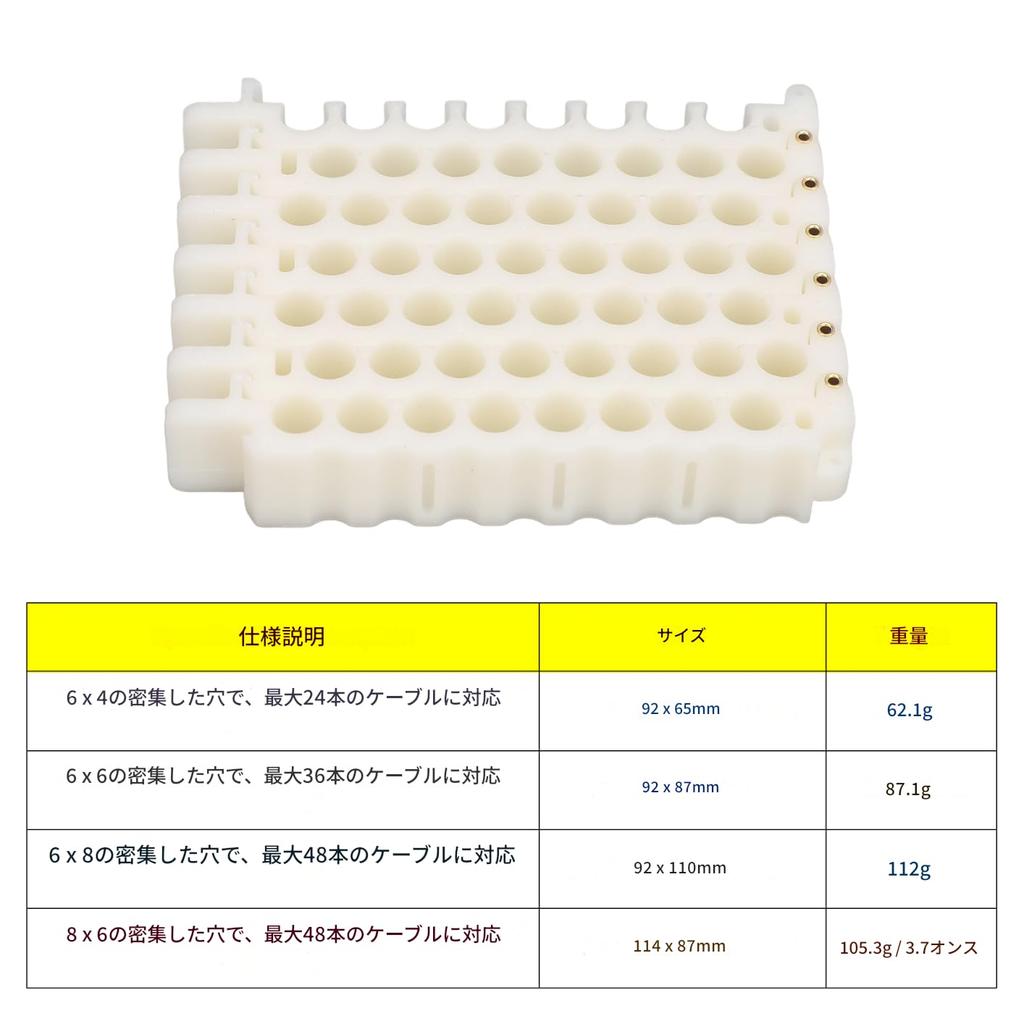 Network Cord Hole 9mm Cable Management Bundler Tool for and CAT7 Comb, Holes, Tangle-Free, Easy-to-Use CAT5, CAT6, (8x6 Holes)