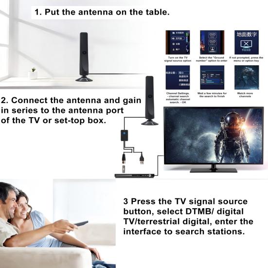 Digital TV Antenna 1080P Standing Suction Cup Supporting 4K 50-Mile Range Free Local Channels All Television