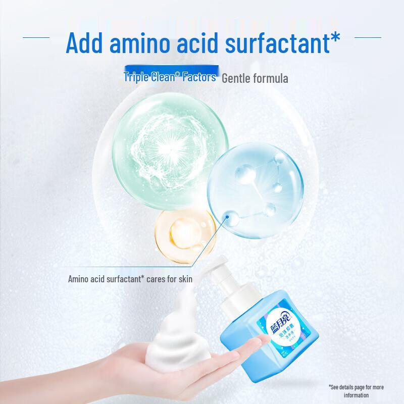 Blue Moon Antibacterial Foaming Hand Wash