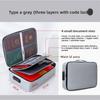 Travel Document Organizer With Fireproof Silicone For Family And Travel Use