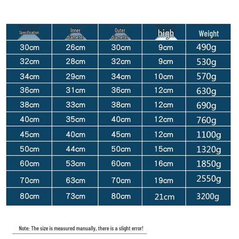 Homeglen 60cm Thickened 304 Stainless Steel Multi-Purpose Basin