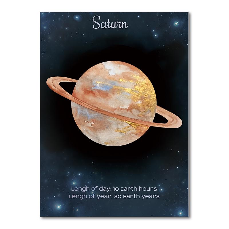 Kids Baby Nursery Room Decor Space Planet Art Print Canvas Painting Pictures for Wall Toile Decoration Murale Paintings Mural